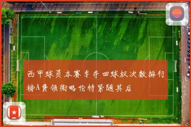 西甲球员本赛季夺回球权次数排行榜A费领衔略伦特紧随其后