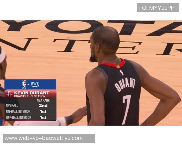 普尔命中率不佳18投7中三分球表现低迷但仍贡献19分5板5助4断1帽 普尔命中率不佳18投7中三分球表现低迷但仍贡献19分5板5助4断1帽