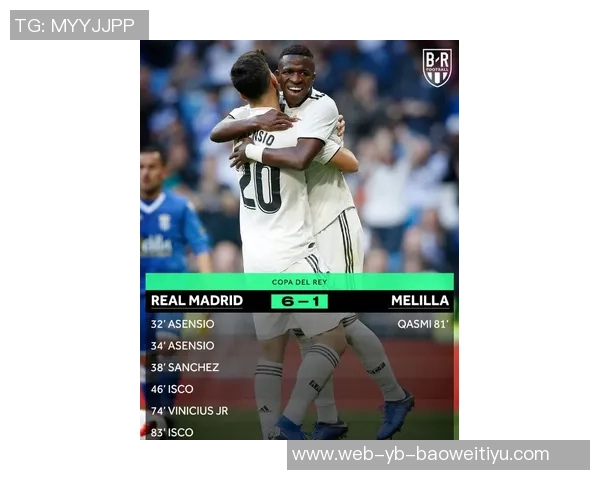 皇马九月最佳球员候选名单揭晓姆巴佩领衔维尼修斯居勒尔入围 皇马九月最佳球员候选名单揭晓姆巴佩领衔维尼修斯居勒尔入围